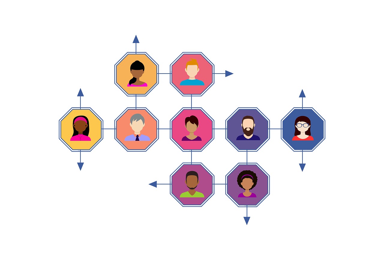 Ideal Customer Profile - CloudLead 